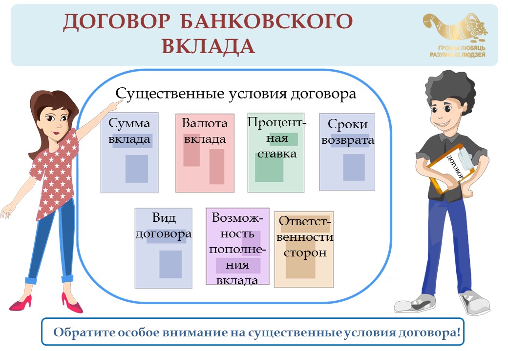 Договор банковского вклада и банковского счета презентация