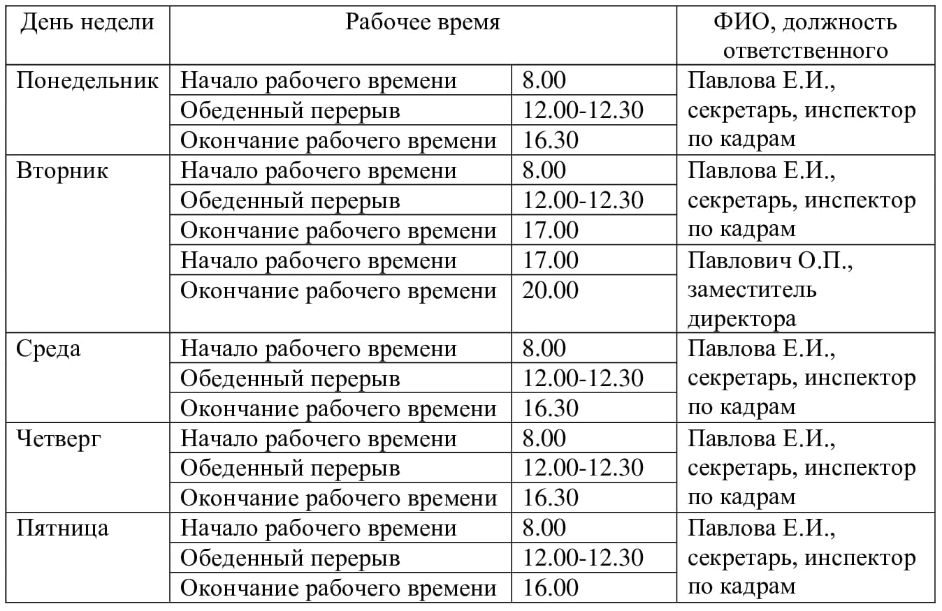 Административные процедуры - ГУО «Начальная школа №6 г.Вилейки»